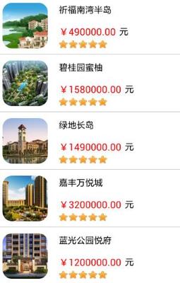 《中國(guó)房產(chǎn)咨詢最新版 市場(chǎng)動(dòng)態(tài)、政策解讀與購房指南》